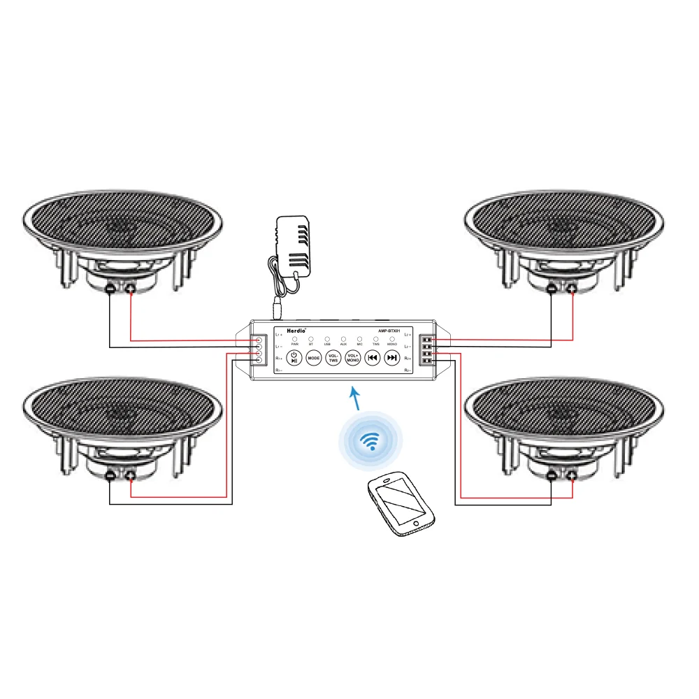 Herdio-amplificadores de potencia para el hogar, Mini amplificador de Audio con Bluetooth y Aux para baño, pared, techo, altavoces de música,