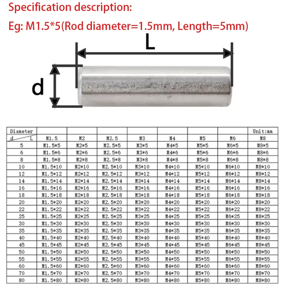 Pasador de localización cilíndrico M10 M12, pasadores de bloqueo de eje fijo de Metal de acero inoxidable 304, barra redonda, varilla sólida L = 16/20/25/30-100mm