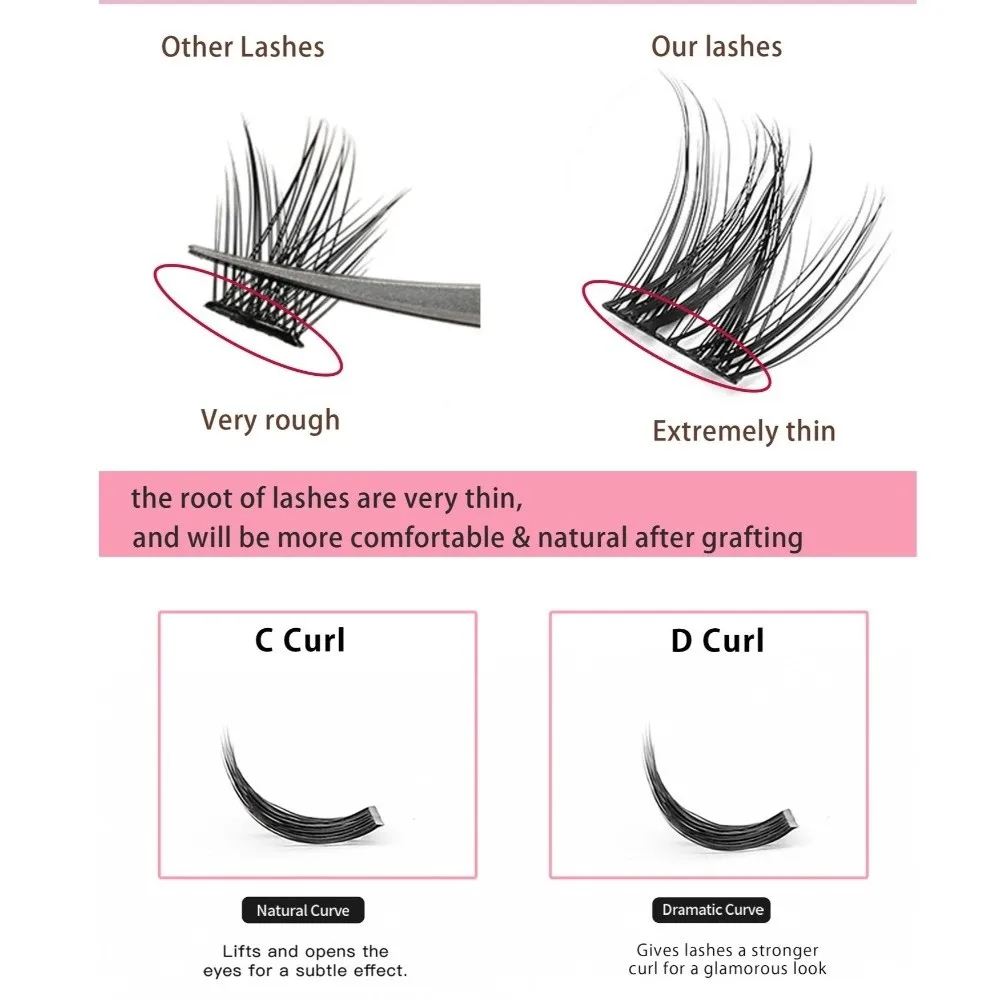 Doğal Görünümlü Kendin Yap Kir - Eyelash Extension Cluster incelemesi ve fiyatı