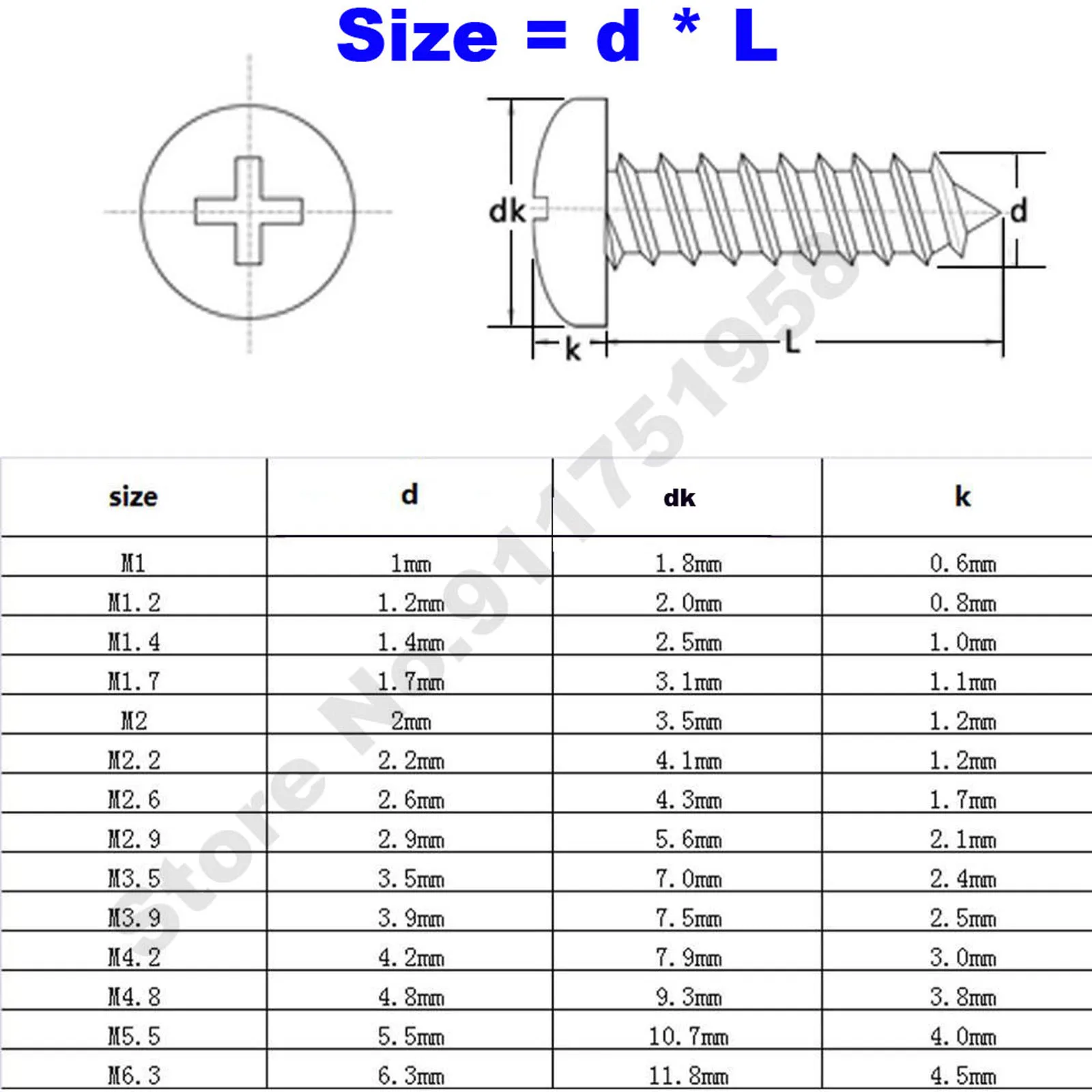 50 pz M1 M1.2 M1.4 M1.7 M1.8 M2 M2.2 M2.3 M2.6 GB845 304 in acciaio inox croce Phillips Pan testa tonda vite autofilettante per legno