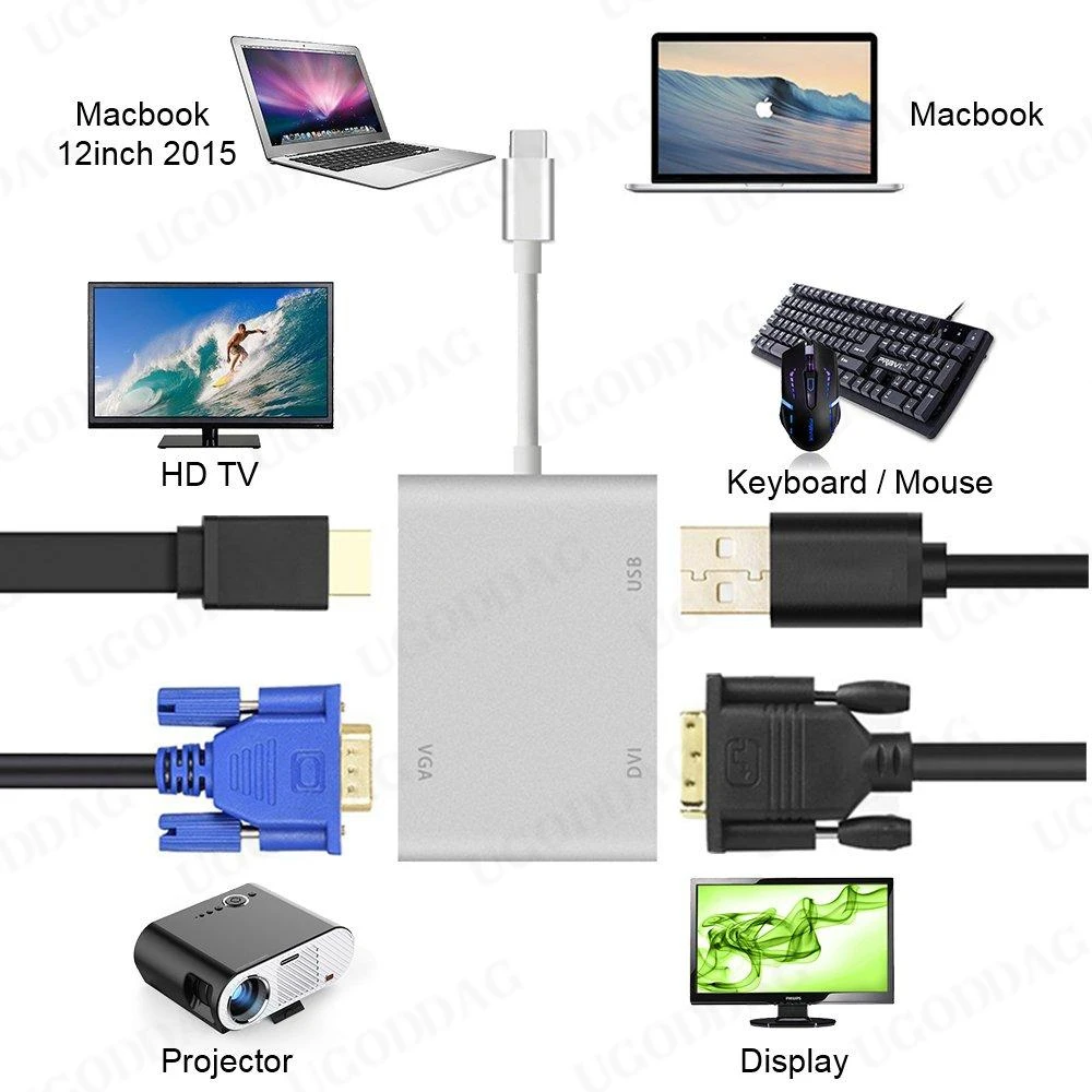 USB 3.1 نوع-C Hub إلى HDMI-متوافق DVI 4K VGA USB محول محول متعدد الشاشات محول لشاشات الهواء العارض