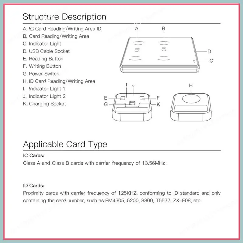 N94R JAKCOM CDS Replicator CDS RFID Replicator For R5 Smart Ring Copy IC And ID Cards
