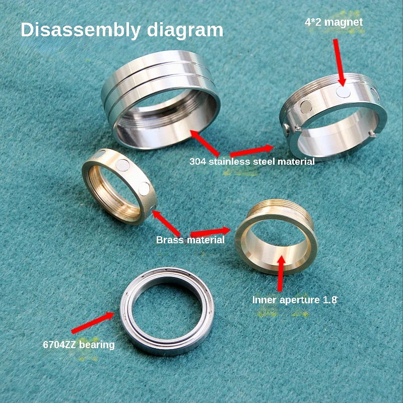 Mechanic Ring Paragraph EDC  Stainless Steel Fingertip  Ratchet Metal Ring Adult Office Desk Reduce Pressure Toys Removable