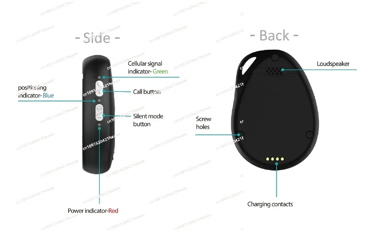 Suitable For Gps Tr…