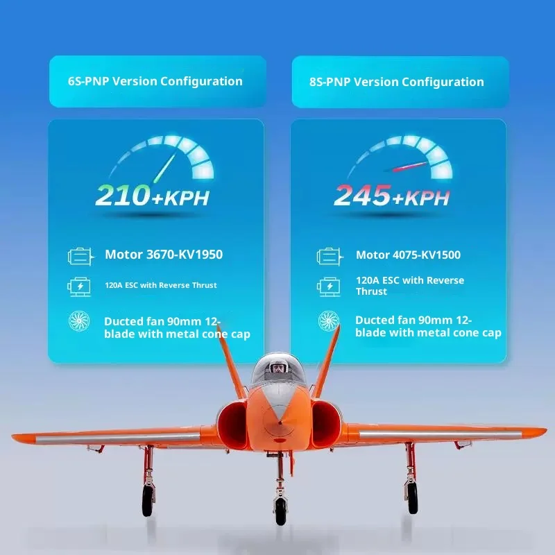 FMS スーパー スコーピオン V2 90mm EDF ジェット PNP RC スポーツプレーン 高性能 6チャンネル ラジコン飛行機 モデル