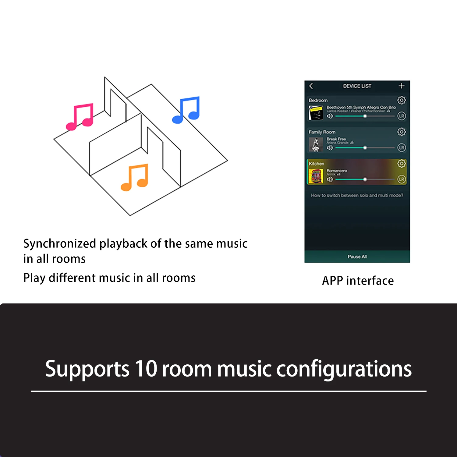 Módulo receptor de audio D10 inalámbrico WiFi y Bluetooth 5,0, salida analógica I2S, placa de salida ess9023 con aeropuerto, audio WiFi DLNA