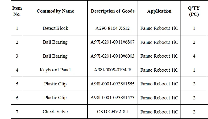 

A290-8104-X612,A97l-0210-0911 # 6807,A97l-0201-0910 # 6003,A98l-0005-0194 # F,A98l-0001-0938 # 1555,A98l-0001-0938 # 1573,CKD CHV2-8-J