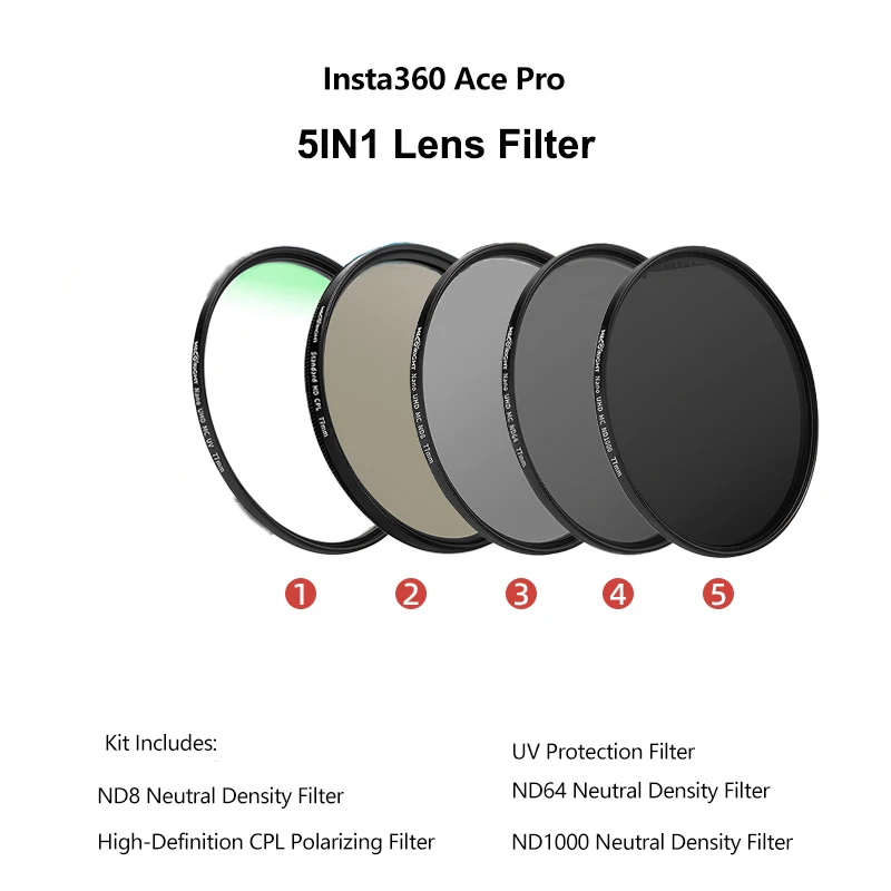 für Insta360 Ace Pro Action-Kamera CPL MCUV ND8 ND64 Filterset 49MM Wasserdichte Objektivfilter für Insta 360 AcePro Zubehör – Detail 12