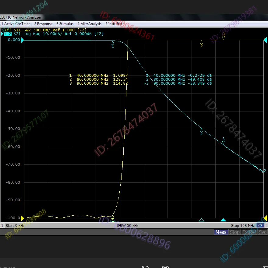 LPF-40M-5WM مرشح تمرير منخفض M أنثى 5 واط 40 ميجا هرتز