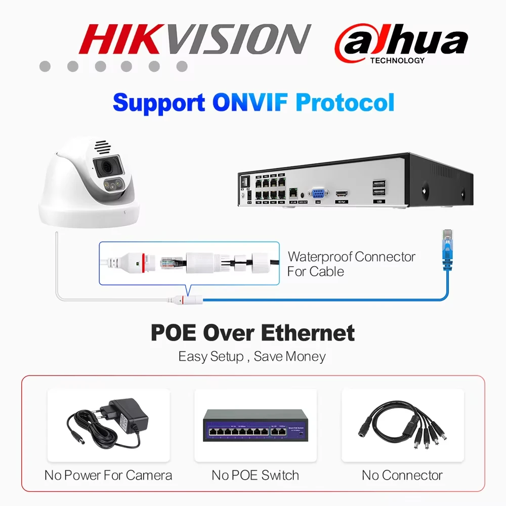 Techage h.265 8mp 5mp 4k poe câmera inteligente ai áudio bidirecional detecção de rosto câmera dome interna para sistema de vigilância vídeo cctv