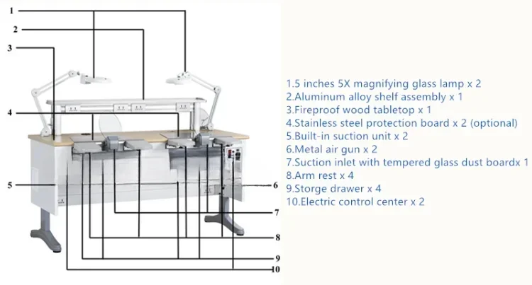 For WWG-DS160 Dental Lab Furniture Dental Laboratory Desk