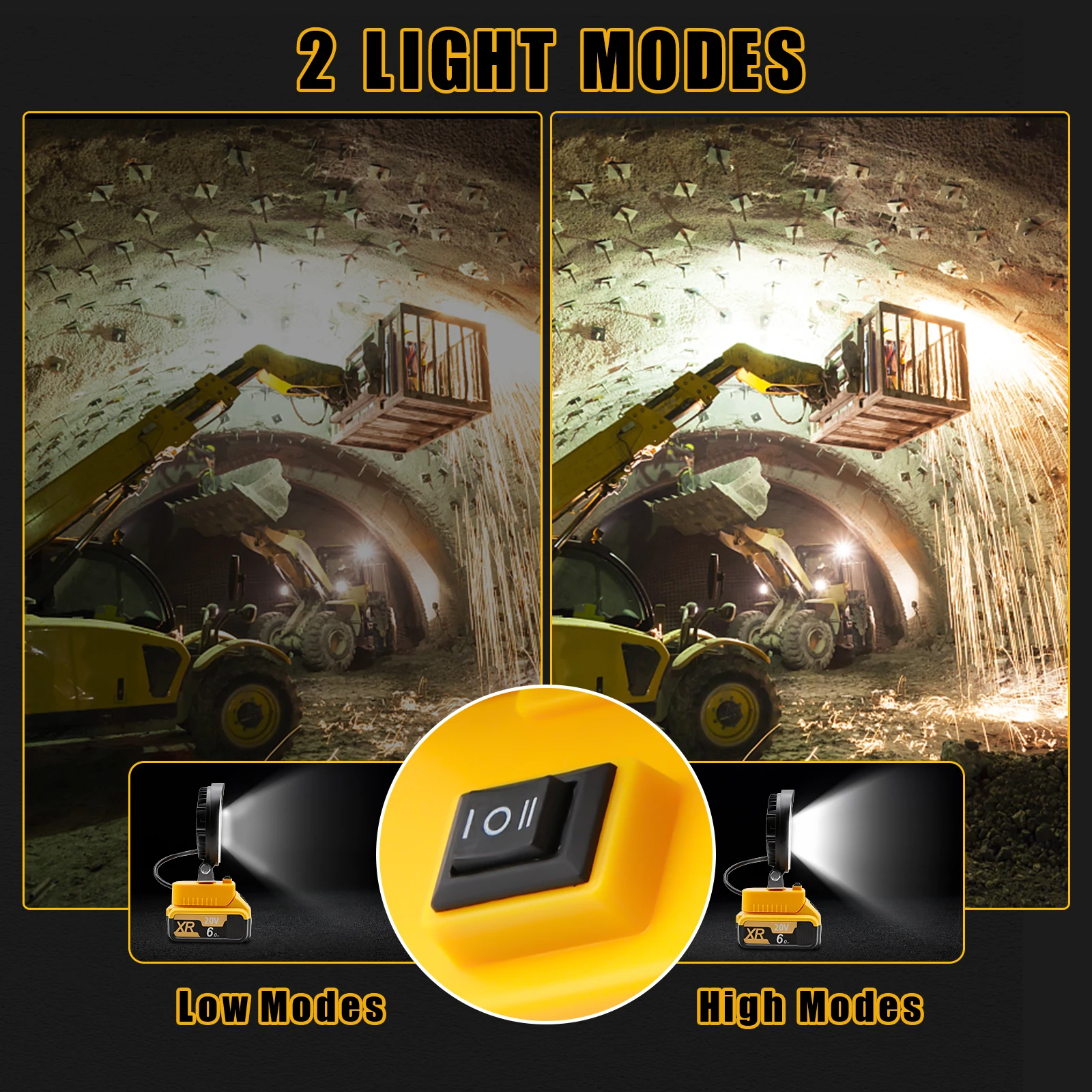 16W LED Work Light For Dewalt BL1830 BAT618 18V Li-Ion Battery LED Flashlight For Makita BL1830 Battery Tool Lamp Flood Lights