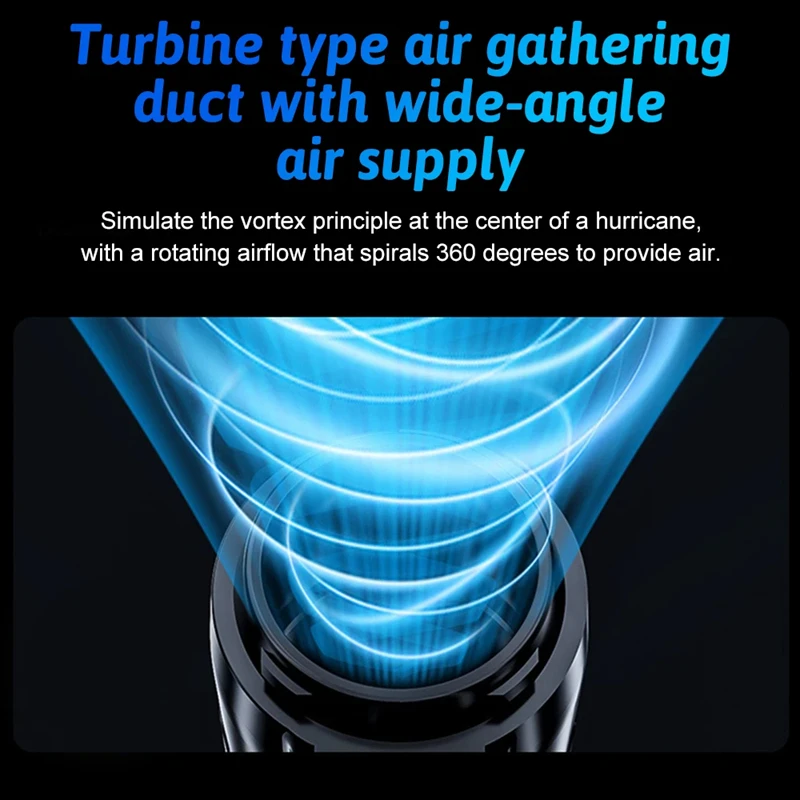 

Электрический турбоструйный вентилятор, 1000000 об/мин, мощный воздуходувка, бесщеточный двигатель, 68 м/с, ветровой USB перезаряжаемый ручной струйный вентилятор, новый