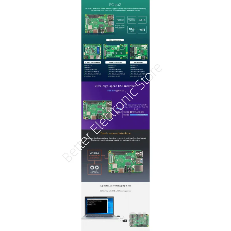 لوحة تطوير NanoPi M4B - دعم كاميرا مزدوجة RK3399 مع ذاكرة وصول عشوائي سعتها 2 جيجابايت، توسيع PCIe وتشغيل Android بدقة 4K ​
