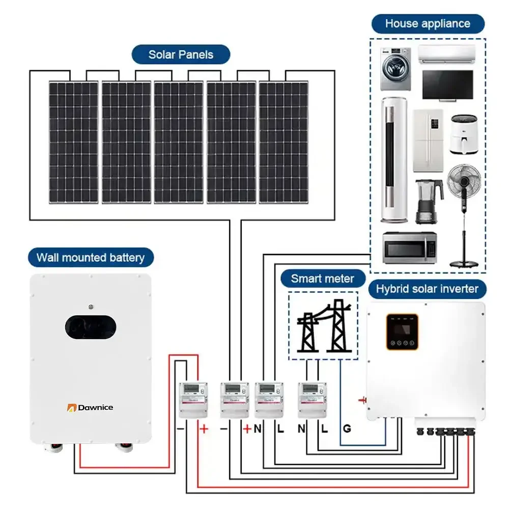 50kw 100kva Full Ongrid Solar Power System Home Kit 10kw Solar Power System Complete Hybrid Set Lithium Battery Home Energy