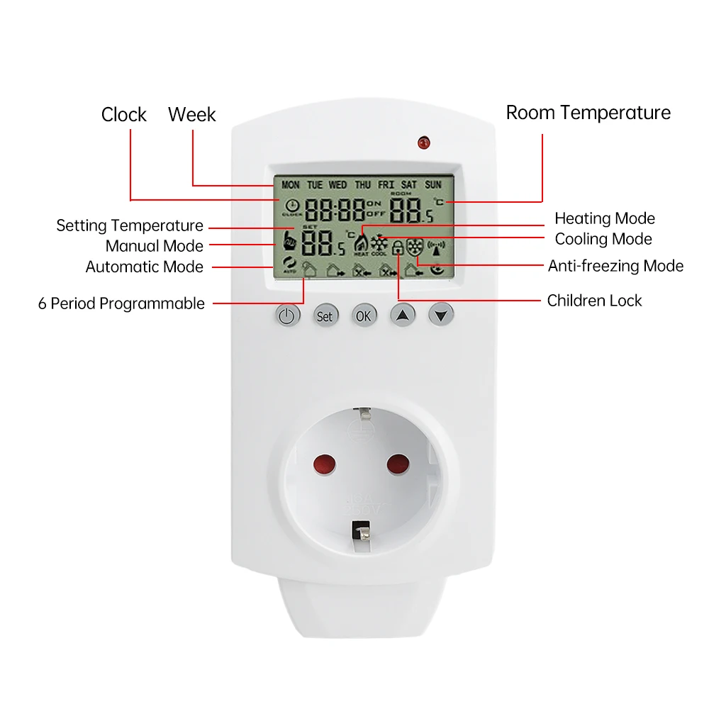 AC 220V WIFI Tuya Intelligent Temperature Controller Socket Plug-in Electric Heating Cooling Timer Switch LCD Digital Thermostat