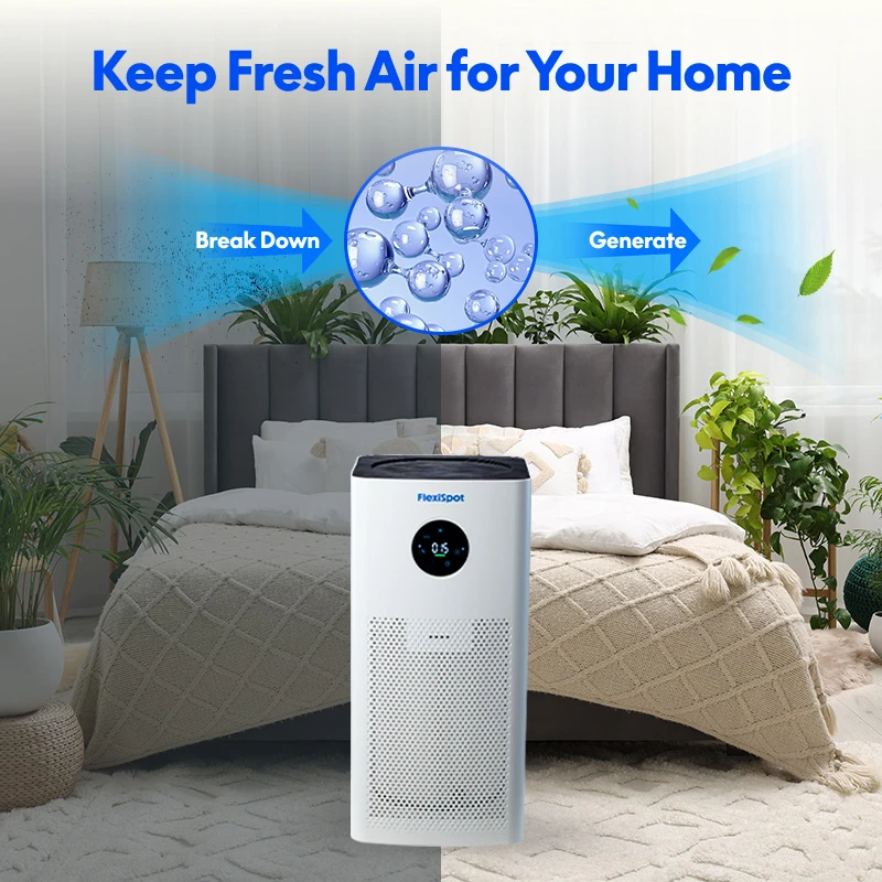 High-Efficiency Air Purifier – 3-Stage Filtration, 480m³/h CADR, Touch Panel, Timer, Sleep Mode, Filter Indicator, Child Lock