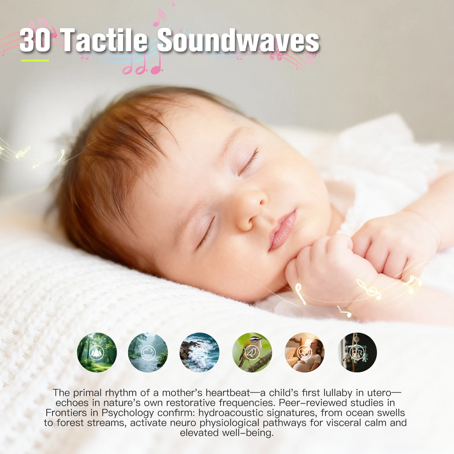 Portable White Noise Sound Mac - đánh giá và giá Baby Sound Machine White