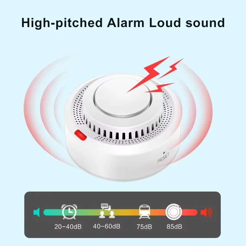 Tuya Smart Zigbee Smoke Detector Smart Home Real-time Monitoring Remote Alarm Notification App Control Works Need Zigbee Hub