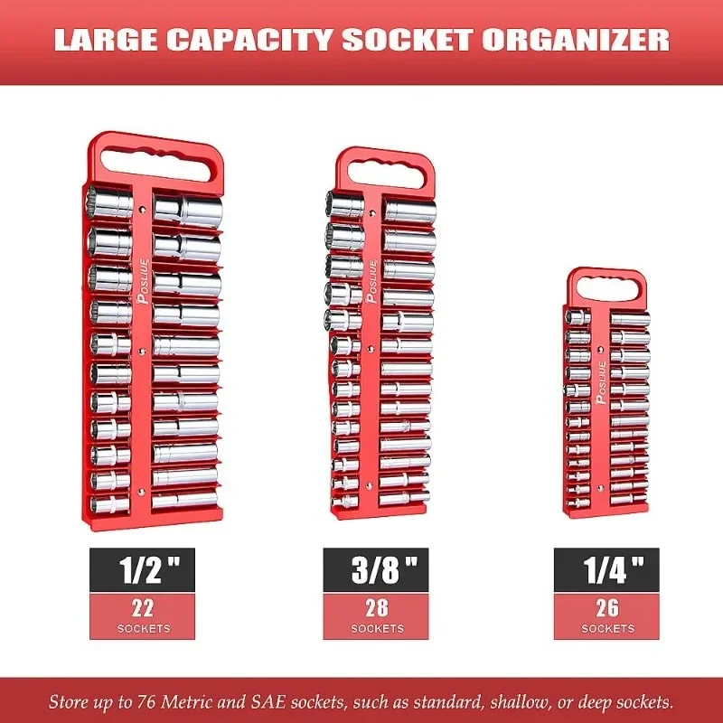 Magnetic Socket Holder Set,Magnetic Socket Organizer For 1/4-Inch, 3/8-Inch, and 1/2-Inch Drive,Holds Standard