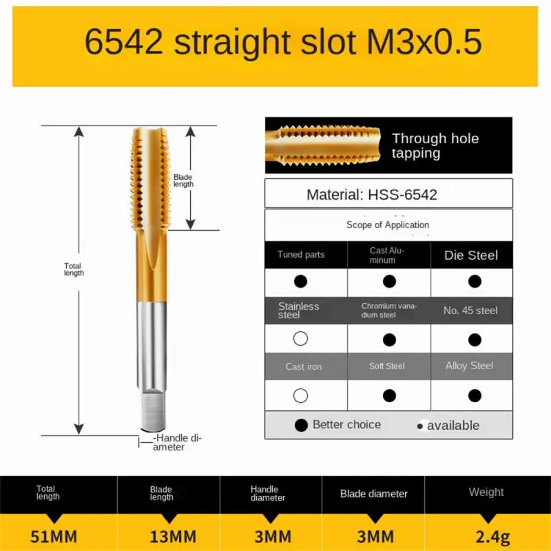 1~10PCS Metric M35 HSS Cobalt Tap Titanium Plated Straight/Spiral Flute Machine Thread For Metal M2 M2.5 M3 M5 M6 M8 M10