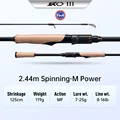 2.44m Spinning M
