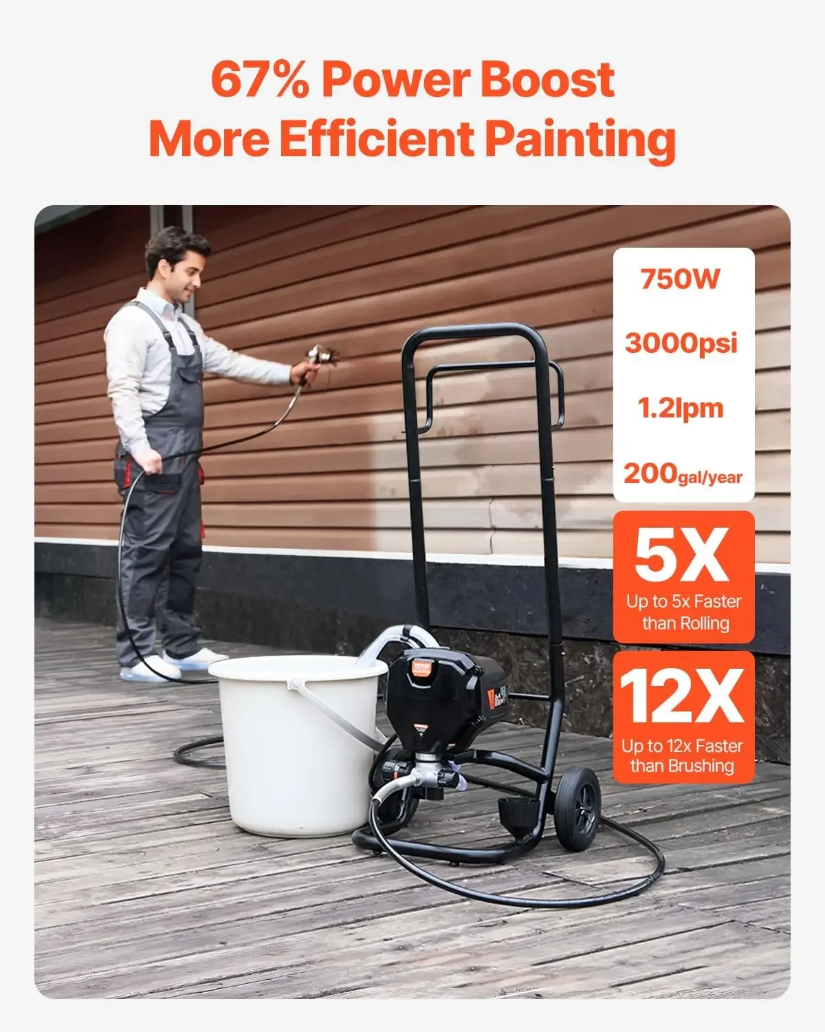 750W Stand Airless Paint Sprayer,3000PSI ประสิทธิภาพสูงไฟฟ้า Airless Sprayer พร้อมรถเข็น,สี Sprayers สําหรับภายในบ้าน