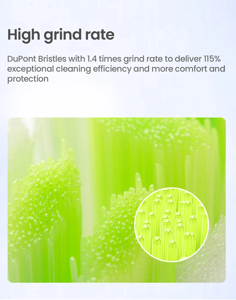 Oclean X Pro Elite Flow Z1 X10 E1 Air 2 mit Series Smart Sonic Elektrische Zahnbürste Ersatzbürstenköpfe Kompatibel – Detail 5