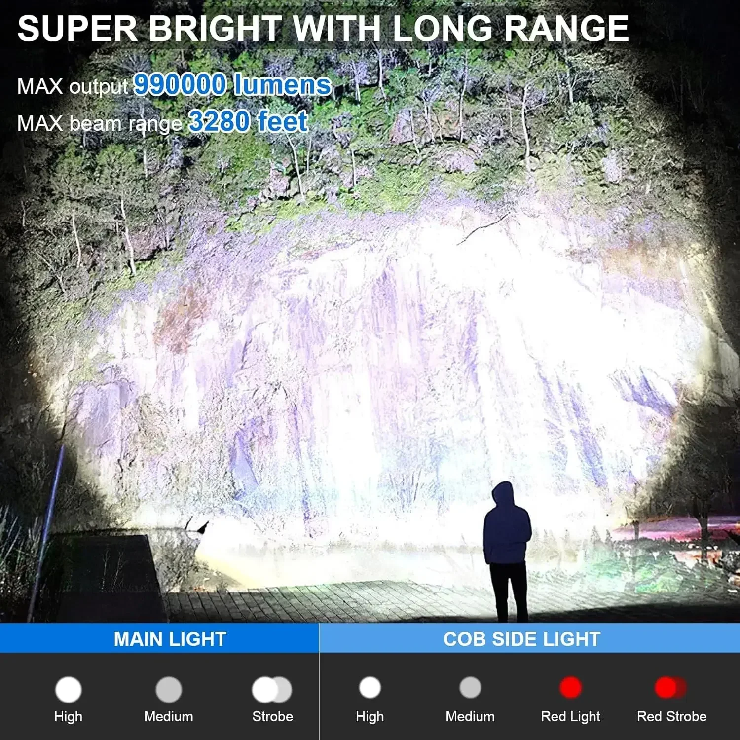 990000 LM مصابيح كاشفة قابلة لإعادة الشحن عالية الطاقة مصباح LED فائق السطوع 7 وضع قوي ضوء فلاش قوة البنك للتخييم المنزلي