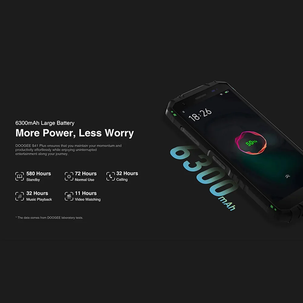 DOOGEE S41 Plus,4 Гб+128 Гб,6300 мАч,Octa Core,5.5"IPS HD,13MP AI Tripla fotocamera,NFC Google Pay,Android 13,4G,г onderль yah onderя