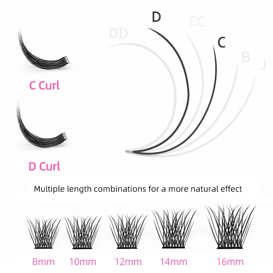 YUANZHIJIE Heat Bonded Cluster Lashes DIY Eyelash Extension C D Premade Fan Segmented Individual Cluster Lashes Makeup Tool