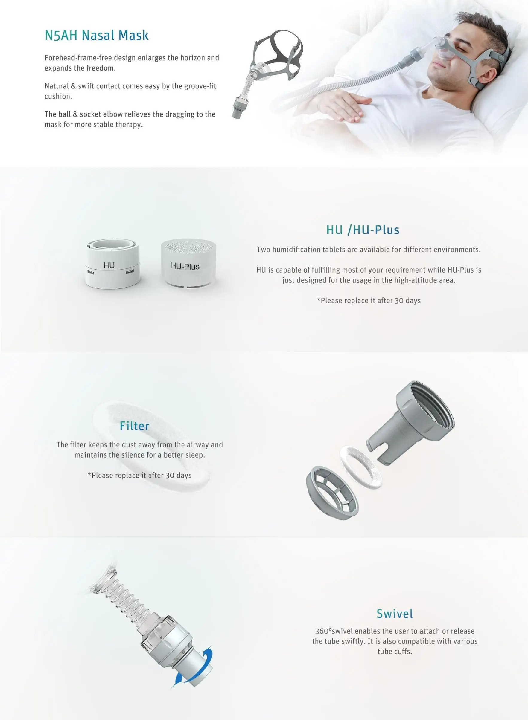 BMC CPAP Mask Waterless Humidification With 3 Size Cushions For Medical Air Breathing Machine Sleep Apnea Anti Snoring Traveling