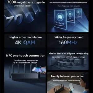 Xiaomi-Mi Router BE7000 Repetidor WiFi Tri-Band, VPN, 1GB Mesh, USB 3.0, IPTV 4X2.5G, Portas Ethernet, Modem, Amplificador de Sinal, 7000 10 principais vendas vpn para celular - №5