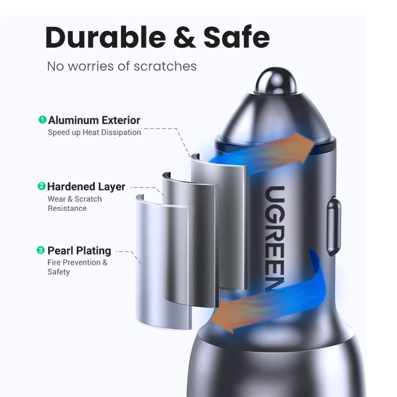 Ugreen 40W Quick Charge 4.0 3.0 QC USB Car Charger for Xiaomi QC4.0 QC3.0 Type C PD Car Charging for iPhone 14 13 12 PD Charger