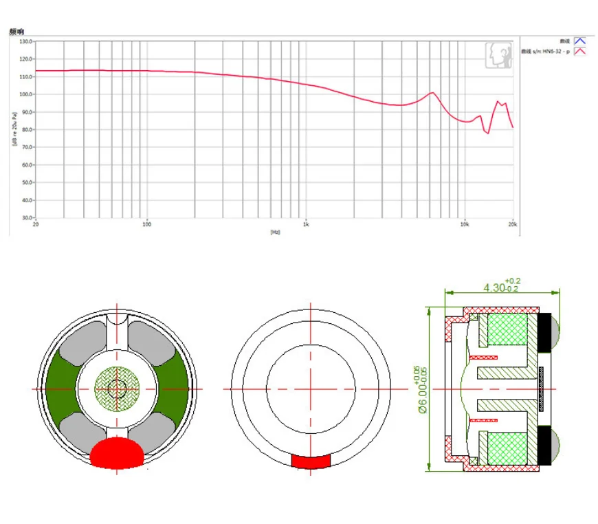 6 مللي متر وحدة مكبر الصوت 6 مللي متر وحدة عنصر الكربون فيلم مركب ثلاثة تردد المعادلة 2 قطعة