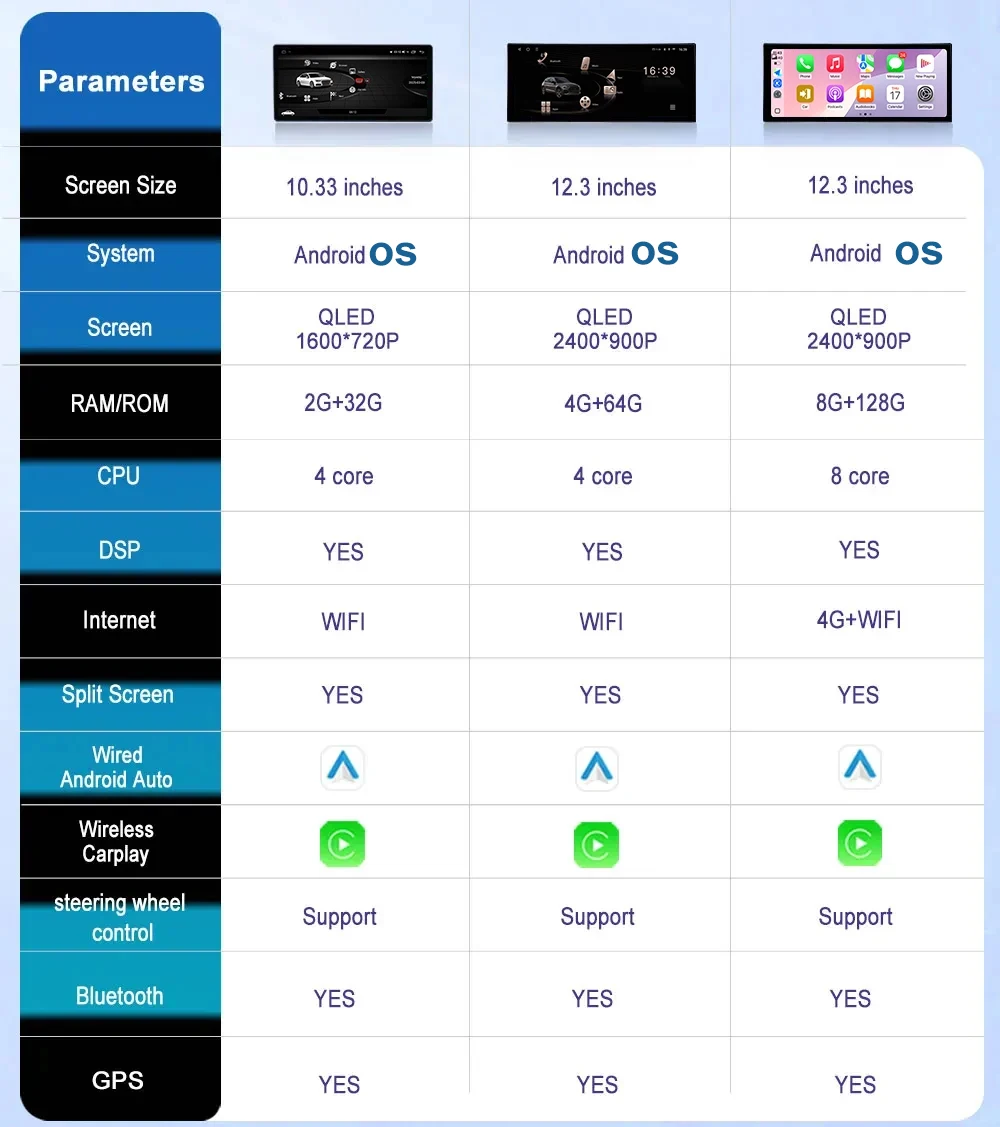 For Audi A3 2013-2020 2K ultra thin Screen 4G WIFI DSP Android 15 Car Radio Car Multimedia Video Player Stereo GPS Navigation
