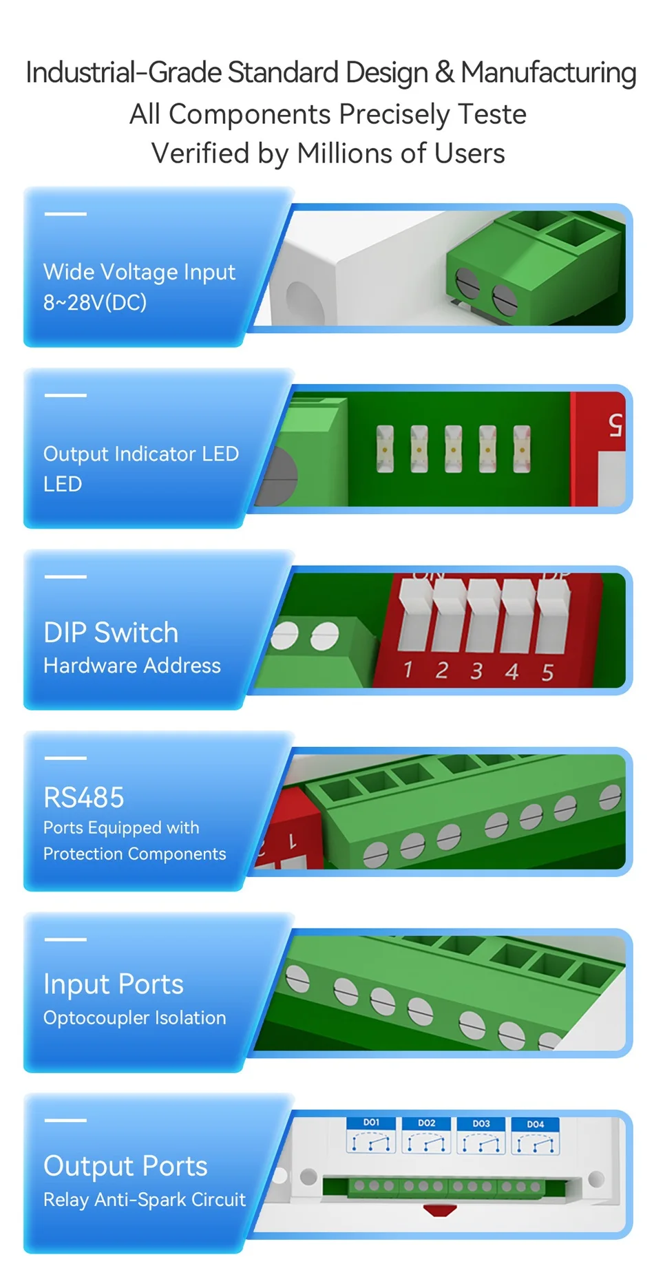 ModBus RTU Serial IO Module RS485 Interface AI DI DO 8 Digital Outputs Rail Installation 8~28VDC CDEBYTE MA01-AXCX4020
