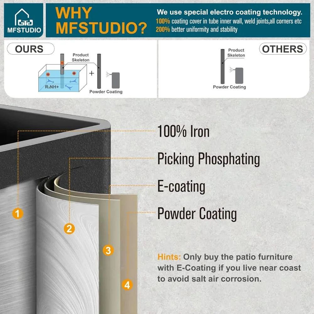 طاولة طعام مربعة خارجية مقاس 37 × 37 إطار فولاذي مطلي بمسحوق الفناء مع أثاث سطح حامل المظلة #6