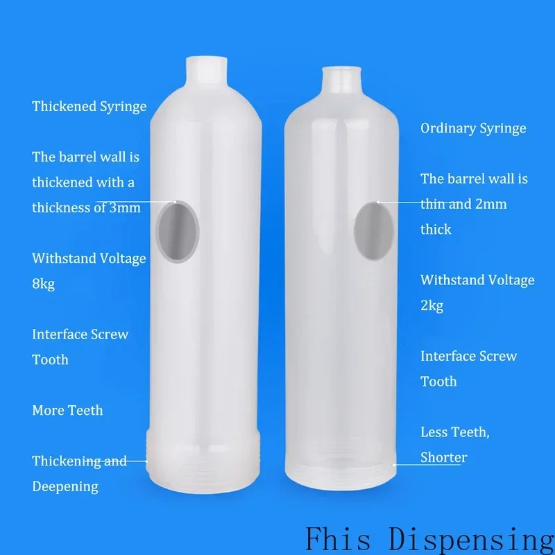 

Утолщенный шприц для дозирования с большим ртом объемом 300 куб.см с резьбой в американском стиле, устойчивость к высоким давлением до 8 кг для домашнего использования