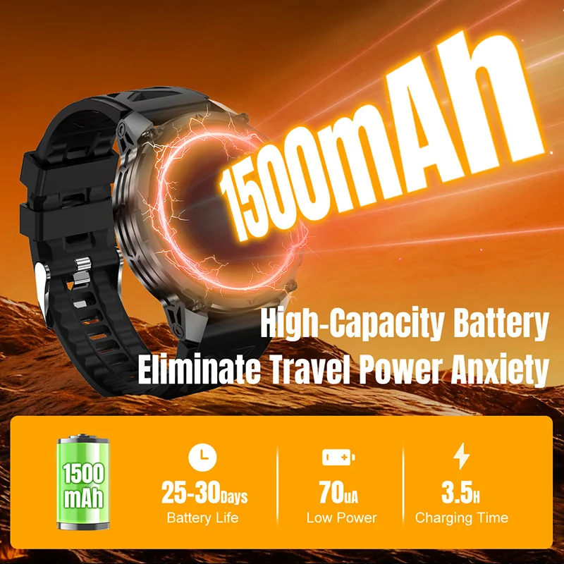 The first 1500mAh smartwatch launched in 2026,designed specifically for outdooradventuresports,wirelesscommunication,and compass