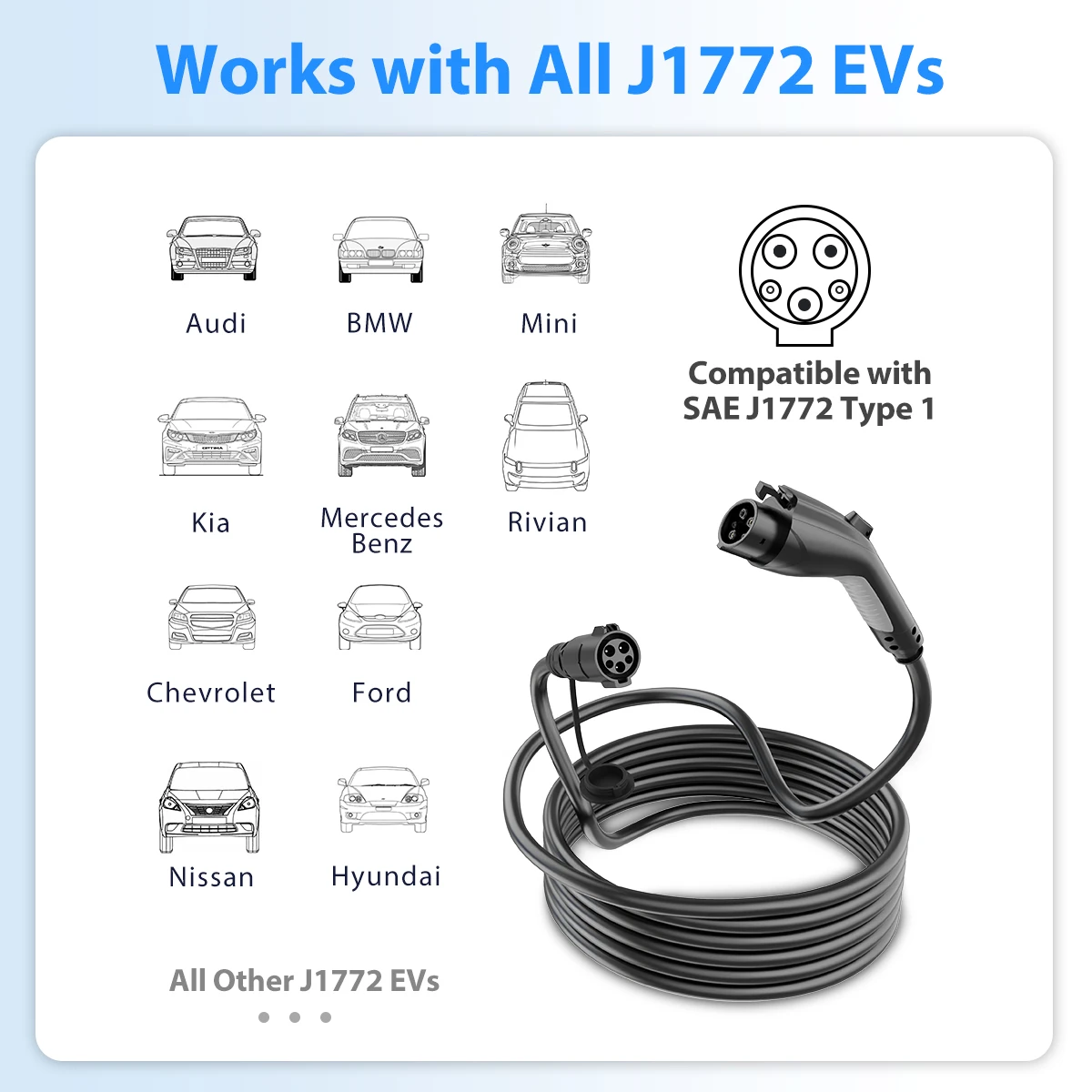 EVDANCE Type1 SAE J1772 EV Chargers Extension Cable 40A 9.6Kw 40ft Portable Car Accessories Waterproof Overheating Protection