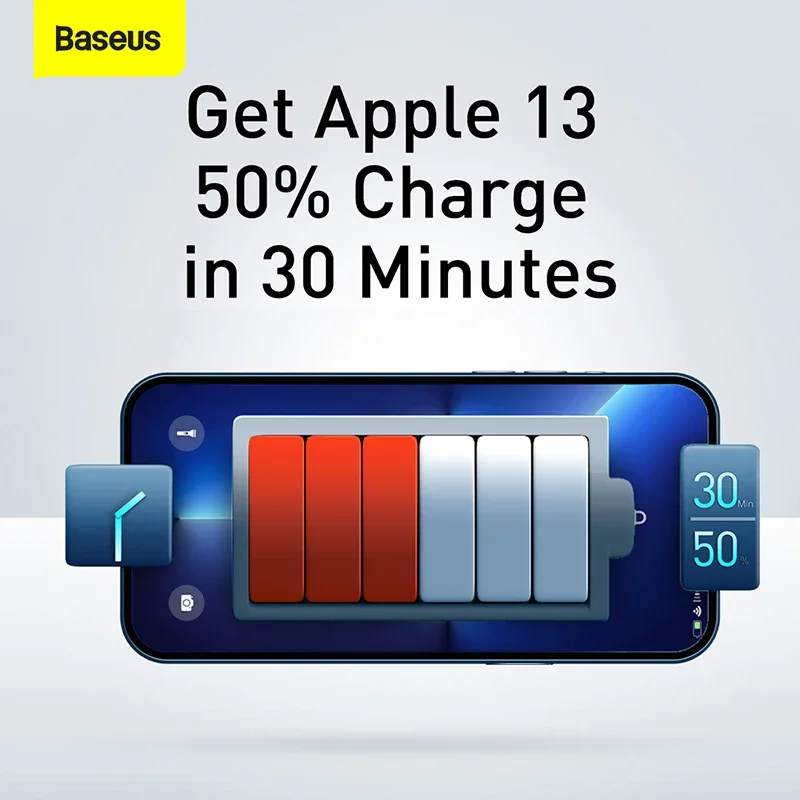 Baseus Compact Quick Charger 2U+C 30W EU US UK