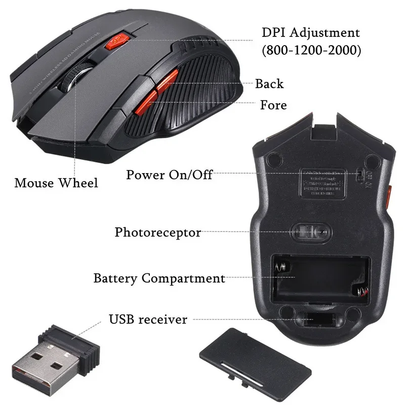 

113 Battery Version Mini2.4 GHz Wireless Optical Mouse Portable Mouse Wireless USB Mouse Notebook Computer