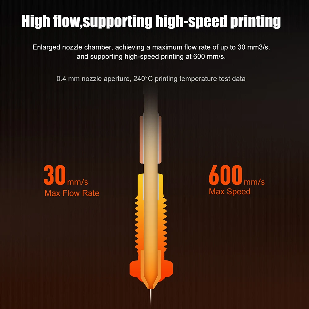 For Prusa MK4/XL/MK3.9 Nozzle All Metal One-Piece Tungsten Steel Hardened Steel Nozzles 0.4mm Durable High Flow 3D Printer Parts