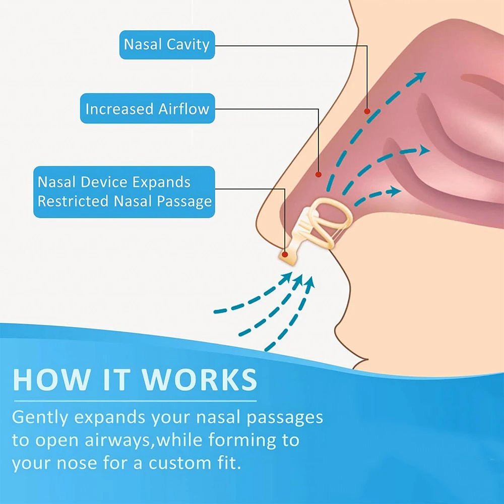 Nose Dilator Nasal Silicone Nose Clip Anti Snoring Easy Breath Preventing Snoring Help Breathe Snoring Devices Improve Sleeping