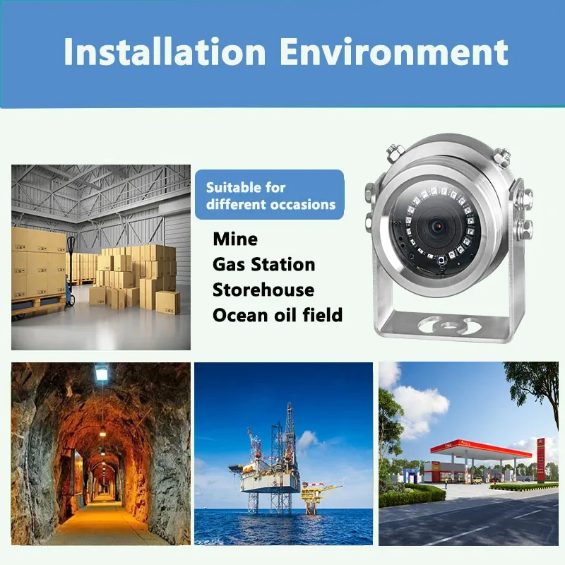 HJT، كاميرا IP مقاومة للانفجار، 5 ميجابكسل، POE، كاميرا أمنية، 304 من الفولاذ المقاوم للصدأ، مضادة للتآكل، مقاومة للماء، خارجية