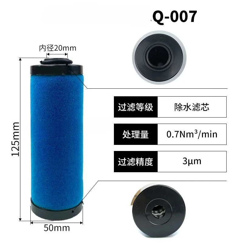 HOS Compressed Air Precision Filter Element Q/P/S/C-015 024 035 060 090 120