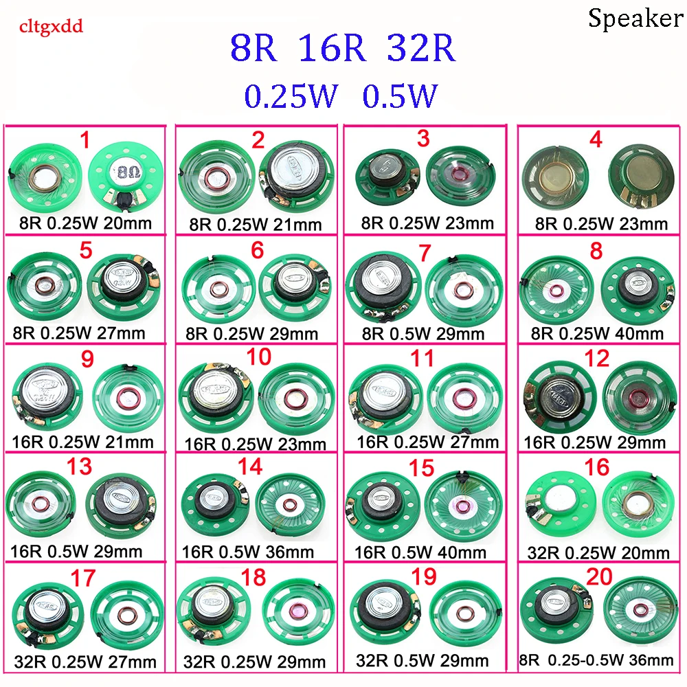 2 szt. Głośnik 8/16/32 ohm 0.5W 0.25W 8R 16R 32R 20 21 23 27 29 głośnik do drzwi o średnicy 36 mm zabawka samochód ultra-cienki głośnik
