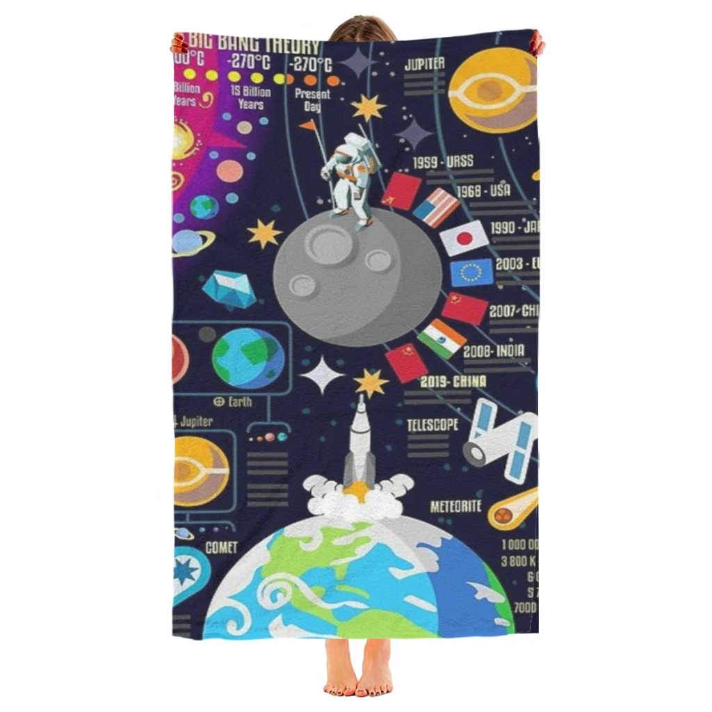 Space Universe Infographics Big Bang Beach Towel  Poncho Bathing Towels Cover-ups Quick Dry Sand Free Yoga Spa Gym Pool