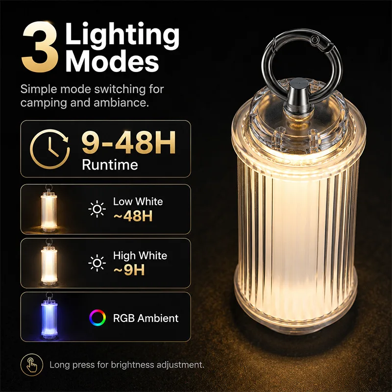 Upgraded Transparent Camping Lantern 3000 mAh Rechargeable Portable Warm Tent Light with Stepless Dimming and RGB Ambient Lamp